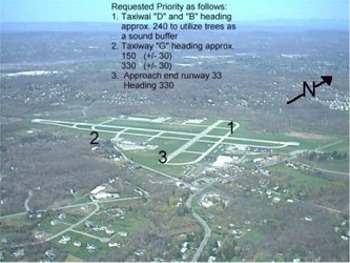 Image delineating Airport Taxiways