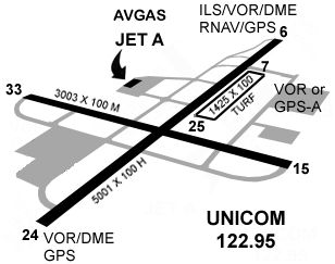 Map of Airport Map of Airport