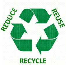 Reduce, Reuse, Recycle graphic