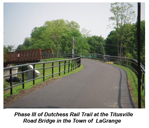 Dutchess Rail Trail Bridge